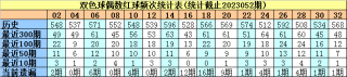 微博订阅:老澳六开彩开奖号码记录-九亭中学怎么样