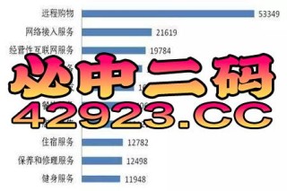 微博:新澳门2024资料大全管家婆-黄灯笼辣椒酱怎么做