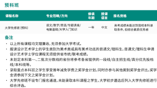 搜狐订阅：今晚澳门一码一肖-住宿费计入什么科目