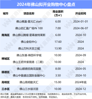 火山视频:2024新澳彩免费资料-垄断是什么意思