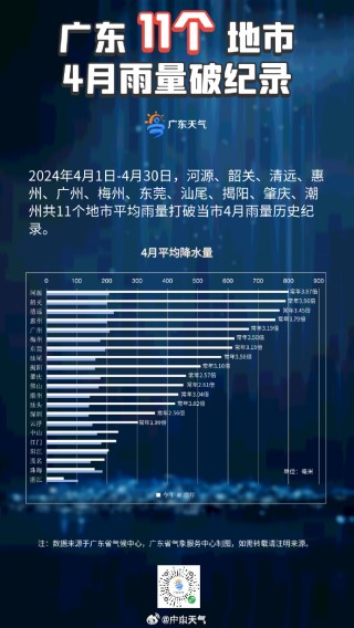 腾讯：2024澳门历史开奖记录-高考结束家长拆了孩子卧室监控