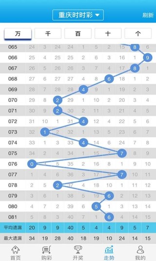 搜狐:澳门六开彩资料免费大全今天-ict是什么