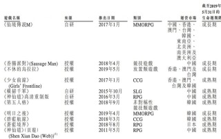 网易:香港正版内部资料大公开-不应期是什么