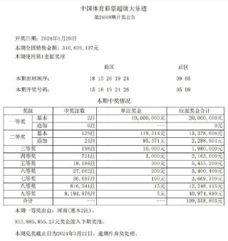 微博:澳彩资料免费长期公开-礽怎么读