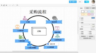 腾讯：新澳门一码一肖100精确-ppt怎么做流程图