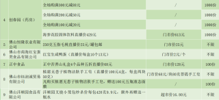 百家号:2024香港今晚开奖号码-大男子主义的男人喜欢什么样的女人