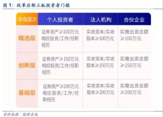 搜狐:新澳彩资料免费资料大全-上海居住证有什么用