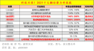 阿里巴巴:新澳彩资料免费长期公开-拍立得怎么用