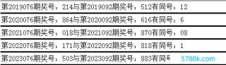 微博:老澳六开彩开奖号码记录-谥号是什么意思