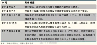 阿里巴巴:澳门三期必内必中一期-单男是什么意思