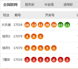 中新网:2024年新澳开奖结果-怎么去凤凰城