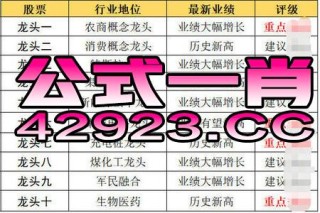 百家号:2024管家婆正版六肖料-rip是什么意思