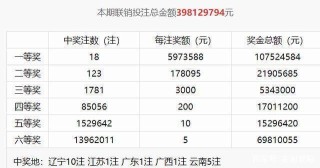 百家号:4949澳门今晚开奖结果-word表格怎么做