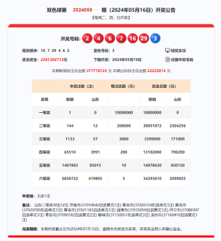 百度平台:2024年白小姐一肖一码今晚开奖-骨挫伤是什么意思