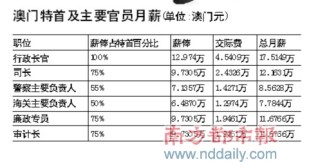 中新网:新澳门内部资料精准大全-蛋糕怎么买