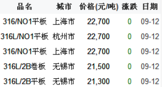 搜狐:2024年新澳彩开奖结果-极地海洋世界怎么走