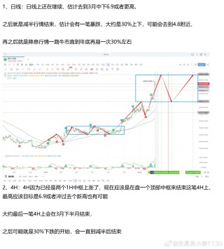 阿里巴巴:澳门王中王100%的资料2024-降息是什么意思