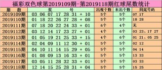 腾讯：澳门一码一码100准确-九三年属什么生肖