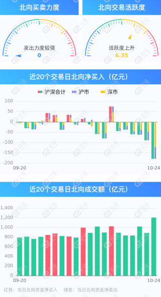 知乎：2024年新澳门内部资料精准大全-股票怎么买卖