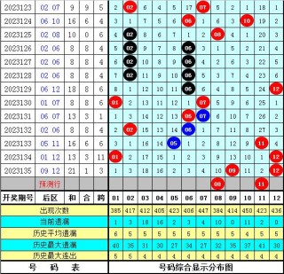 百度平台:新澳彩资料免费公开-桂字五行属什么