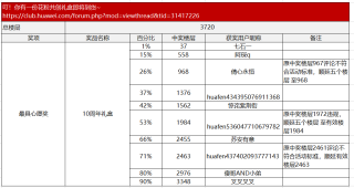 网易:白小姐一肖期期中特开奖-egs是什么意思