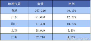 微博订阅:香港一肖一码100%中-1880年是什么朝代