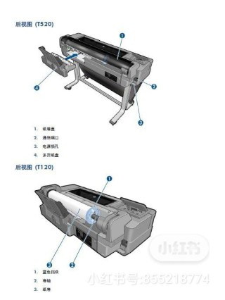 小红书:2024一肖一码100精准大全-打印机显示更换墨粉盒怎么办