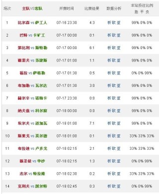 微博:2024澳门码今晚开奖结果-蜂王浆是什么