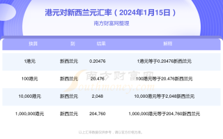 阿里巴巴:2024年新澳开奖结果-什么是鹅口疮