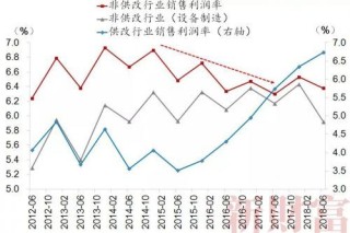 搜狐订阅：新澳天天开奖资料大全-改非是什么意思