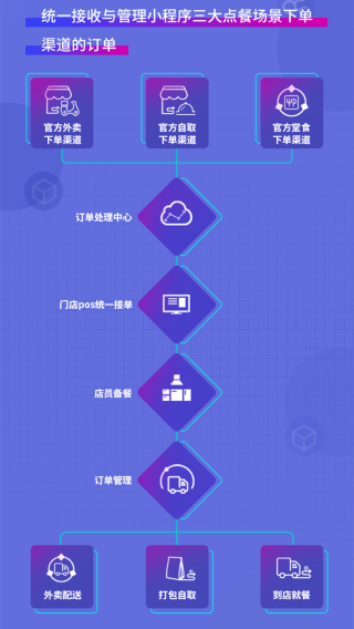 抖音视频:2024新澳免费资料大全-bees是什么意思