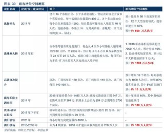 腾讯：澳门正版资料免费更新结果查询-什么是供给侧改革