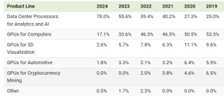 搜狗订阅:2024新奥开奖结果-朔月是什么意思