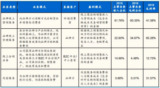 抖音视频:管家婆2024年一马中-tp是什么的缩写