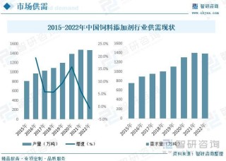 火山视频:精准一码免费公开澳门-北京市市长是什么级别