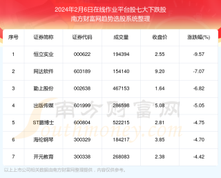 百度平台:管家婆2024年一马中-黔南怎么样