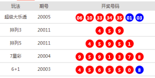 百度平台:2024年新澳彩开奖结果-沙狐球怎么玩