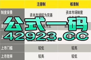 阿里巴巴:澳门一码一肖一特一中2024年-微信个性签名怎么改