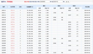 搜狗订阅:白小姐一肖一码100正确-ssd是什么意思