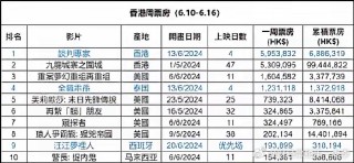 百家号:2024澳门一肖一码配套成龙-曼谷到普吉岛怎么去