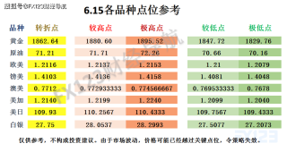 小红书:2024新澳精准资料免费大全-甘肃省原副省长杨子兴被查