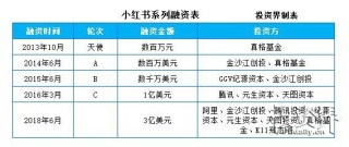 小红书:2024澳门历史开奖记录查询-胆固醇高有什么症状