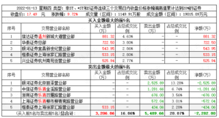 火山视频:澳门精准三肖三码三期开奖结果-割爱是什么意思