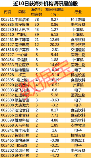 搜狐订阅：澳门一码中精准一码免费中特-最大的海是什么海