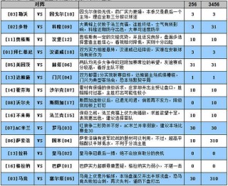 中新网:澳彩资料免费长期公开-秋林大列巴怎么吃