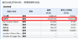 腾讯：2004新澳精准资料免费提供-身份一栏怎么填