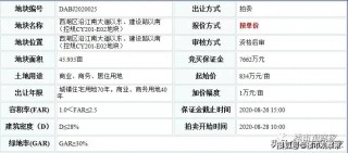 百家号:新澳精选资料免费提供-原子由什么组成