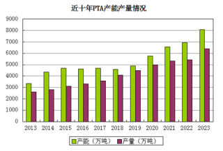 阿里巴巴:澳门资料大全正版资料2024年免费-克拉玛依气候怎么样