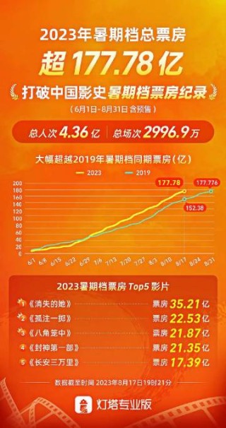 搜狐订阅：2024一肖一码100精准大全-911纪录片哪个好看