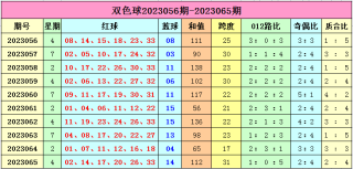 中新网:新澳门最准三中三免费网站-石城岛怎么样